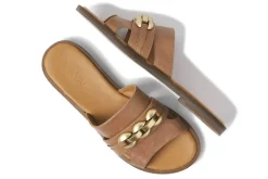 Harita Zora Sandaler, Fune, 38